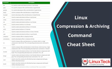 shell test if compressed|Compression Formats in Linux Shell Script .